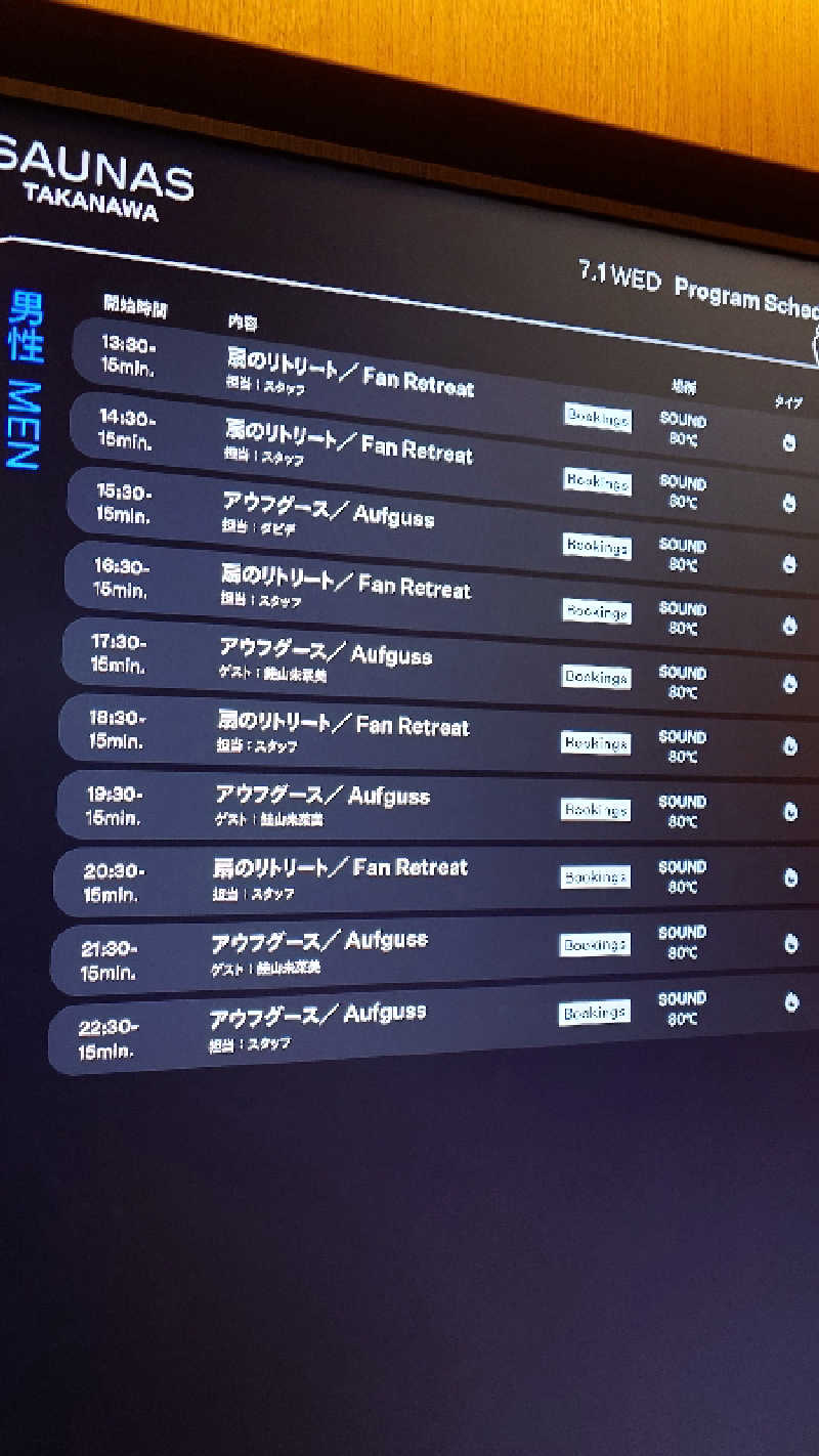 リューゲルさんの高輪SAUNASのサ活写真