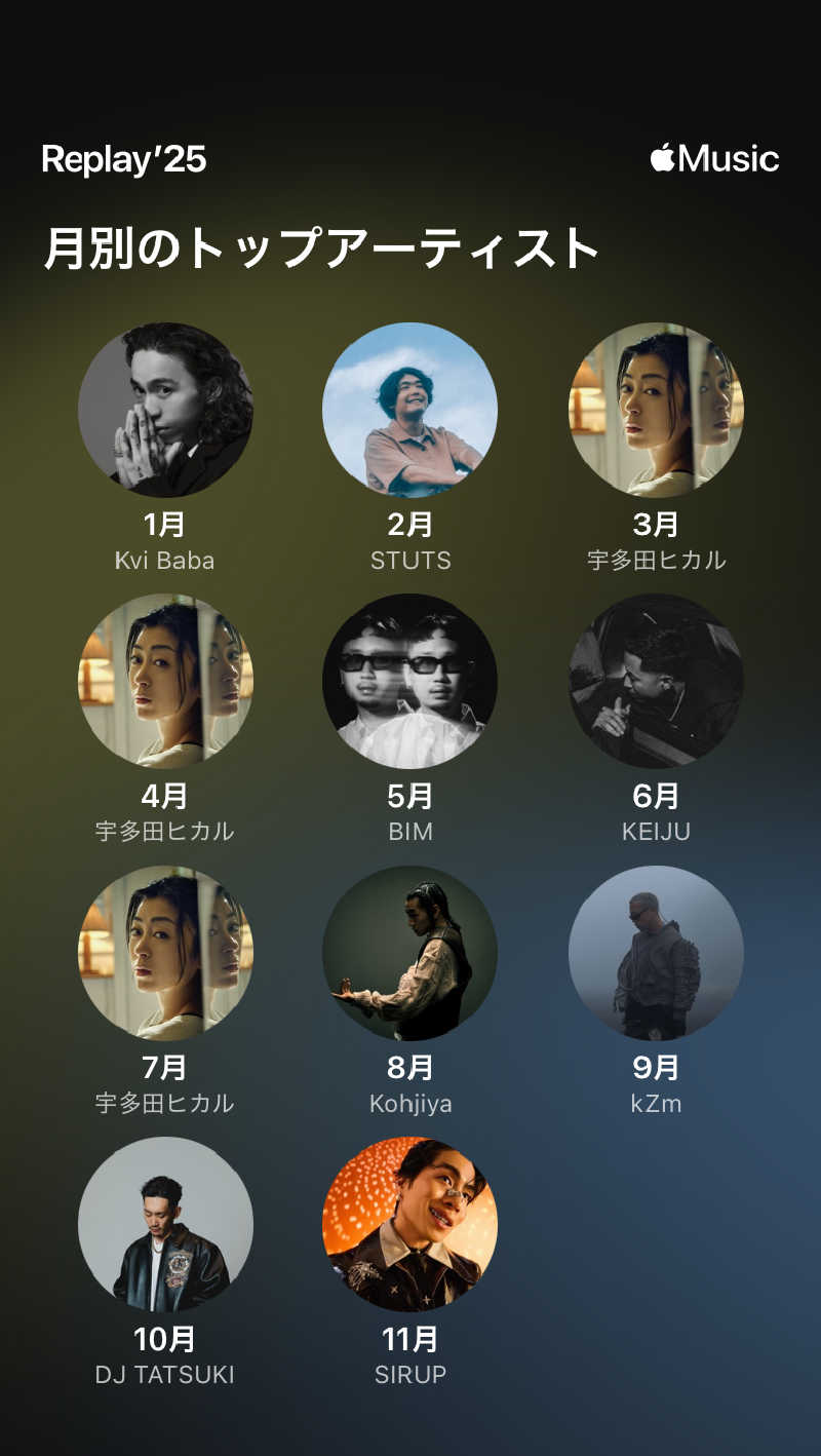 BIMさんのオールドルーキーサウナ銀座中央通り店のサ活写真