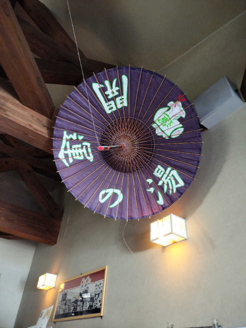 あまり整えない男さんの盛南温泉 開運の湯のサ活写真