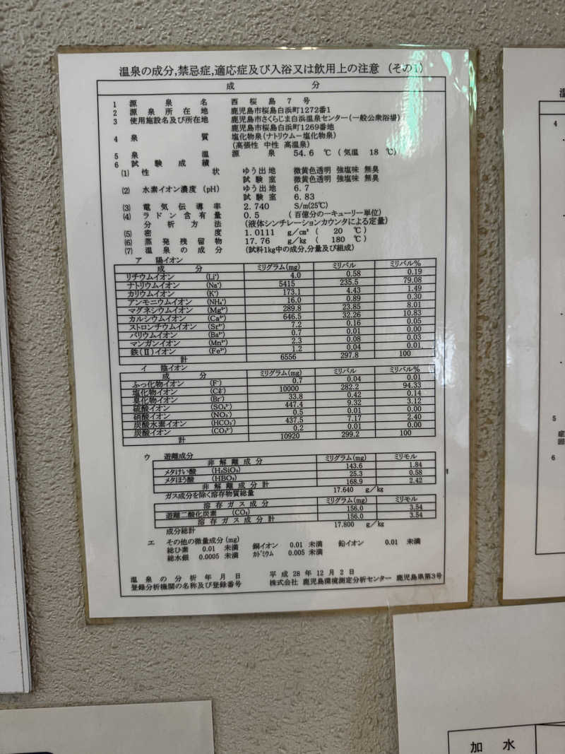 Koichiro♨️さんのさくらじま白浜温泉センターのサ活写真