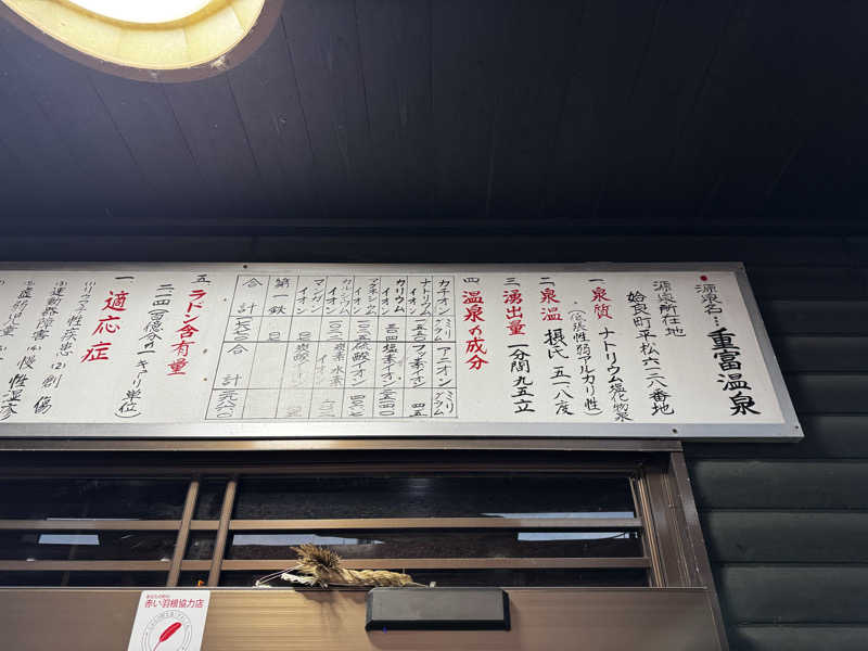 Koichiro♨️さんの重富温泉のサ活写真