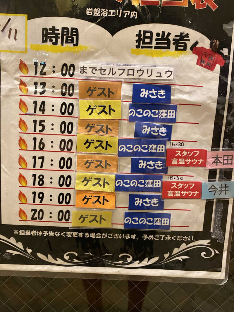 Nobk_Sauna（ラーメンさん）さんの天然温泉 平和島のサ活写真