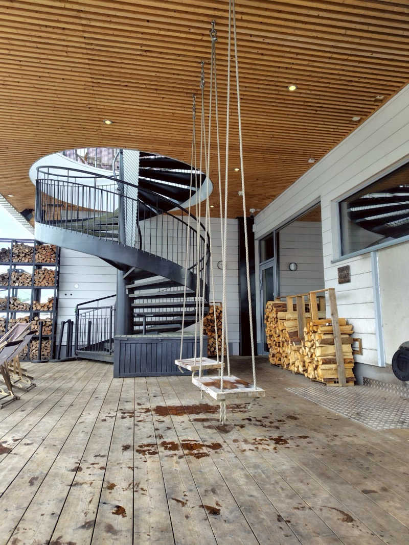 あーちゃんさんのSaunaravintola Kuumaのサ活写真