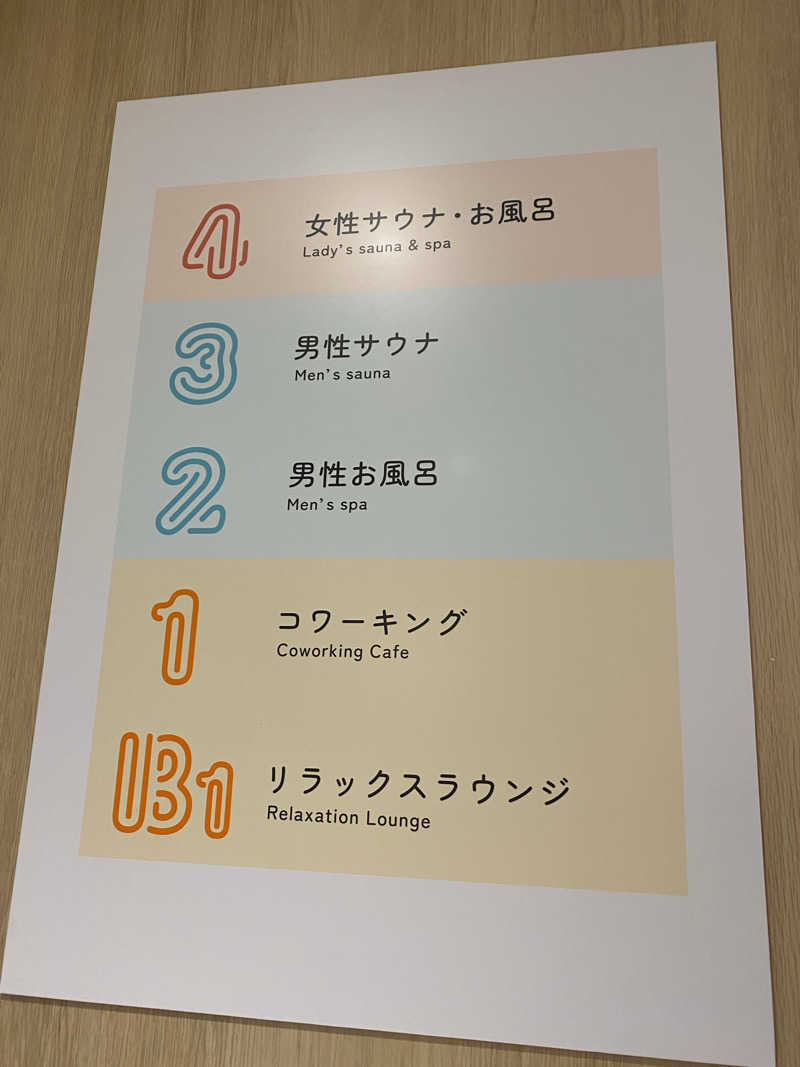 とりもちさんのFLOBA(フローバ)のサ活写真