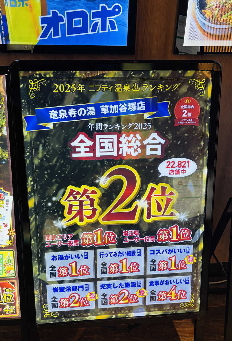 nopposan187さんの竜泉寺の湯 草加谷塚店のサ活写真