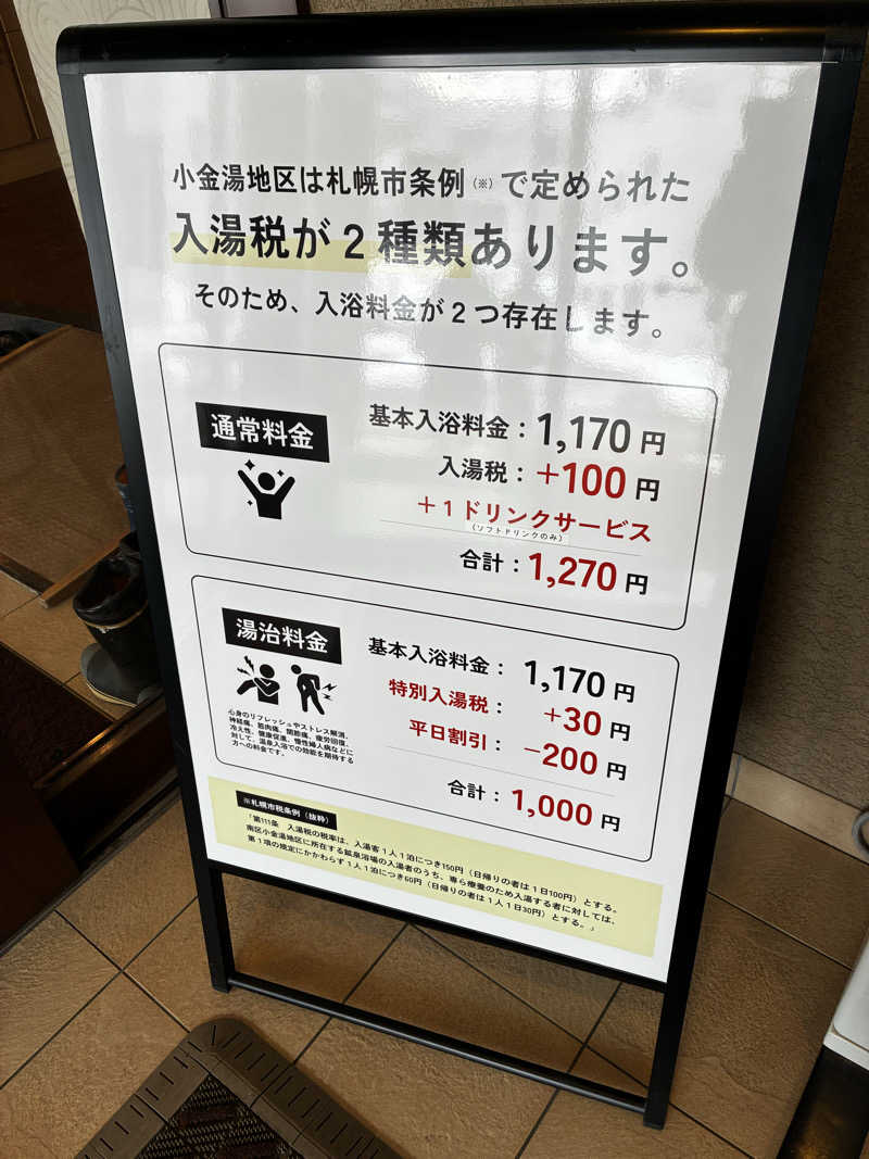 番茶デストロフィーライムさんの小金湯温泉 湯元 小金湯のサ活写真