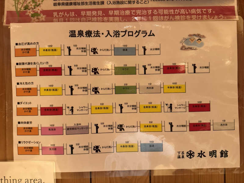 Sannah.Kさんの水明館のサ活写真