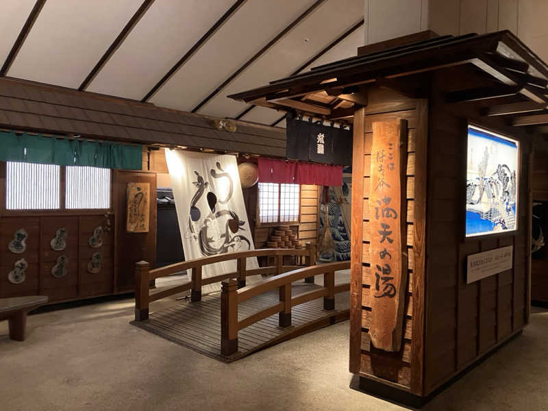 ゆで犬さんの天然温泉 満天の湯のサ活写真