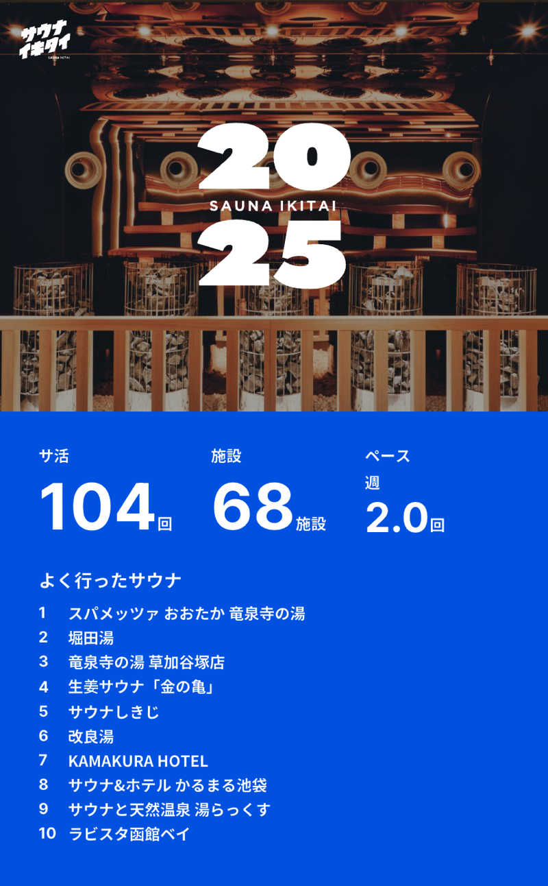 m **さんの積善温泉 美笹のゆのサ活写真