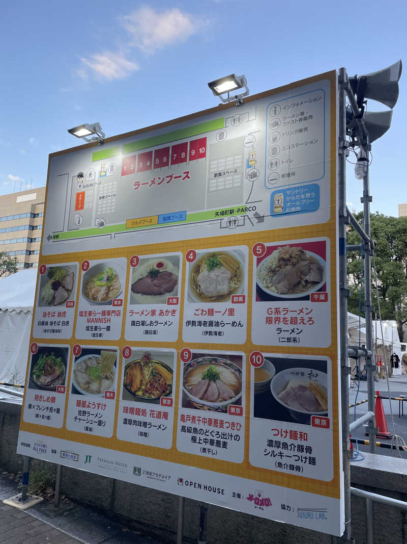 にわかサウナーさんのウェルビー栄のサ活写真