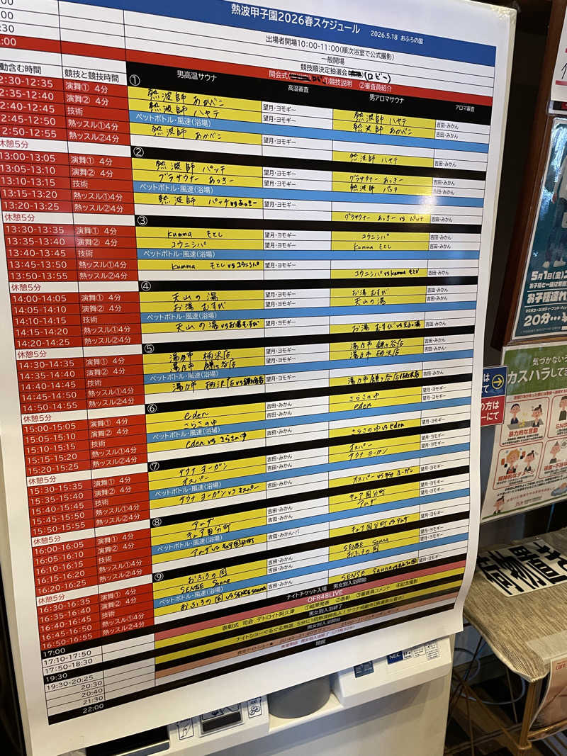 にわかサウナーさんのファンタジーサウナ&スパおふろの国のサ活写真