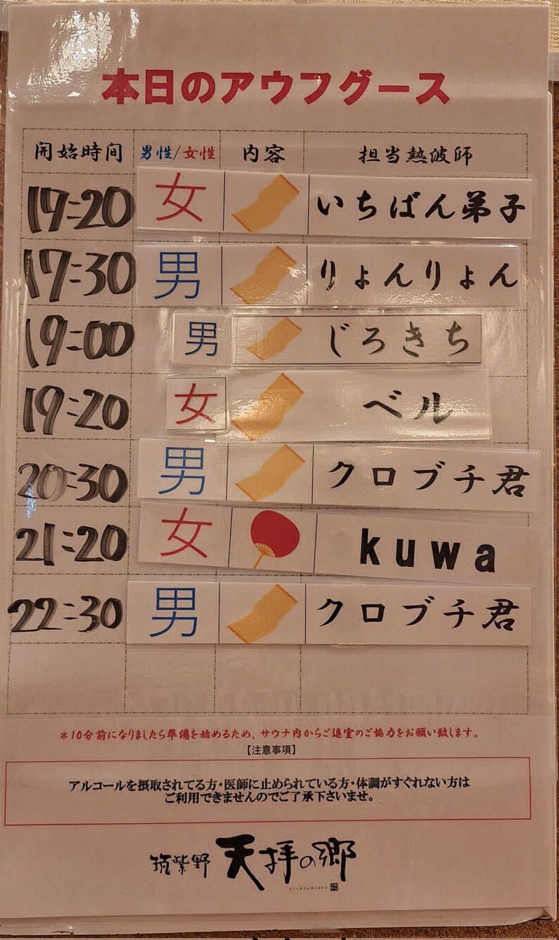 うちさんの筑紫野 天拝の郷のサ活写真