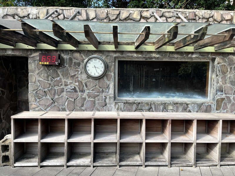 StanleyさんのYangmingshan Tien Lai Resort & Spaのサ活写真