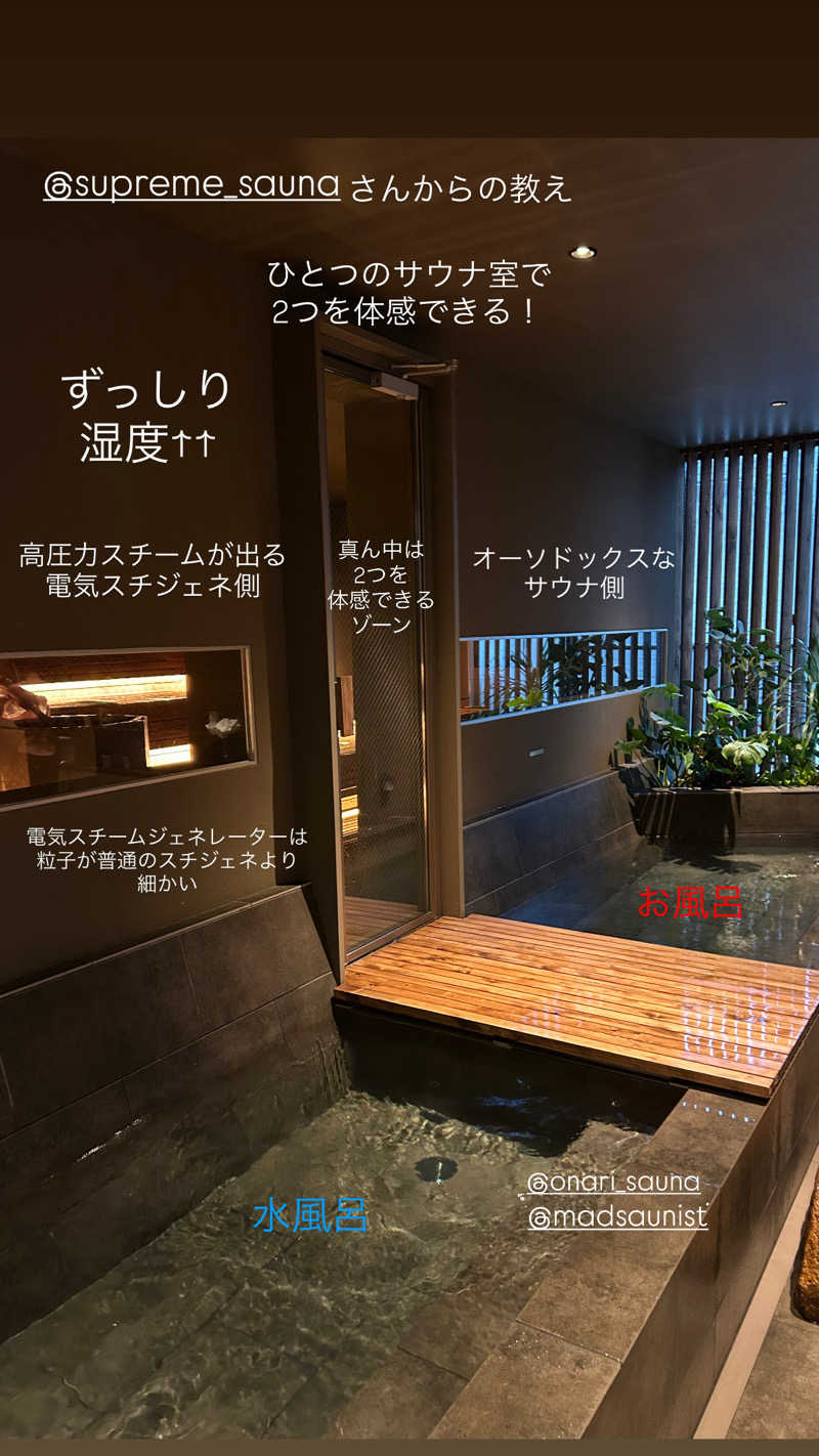 ぽ湯まるさんの御成桑拿のサ活写真
