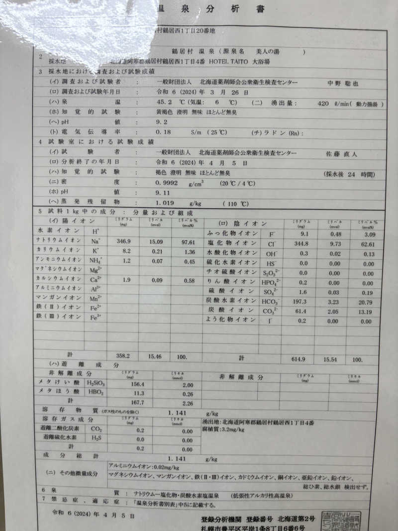 ヴィッケさんのHOTEL TAITOのサ活写真