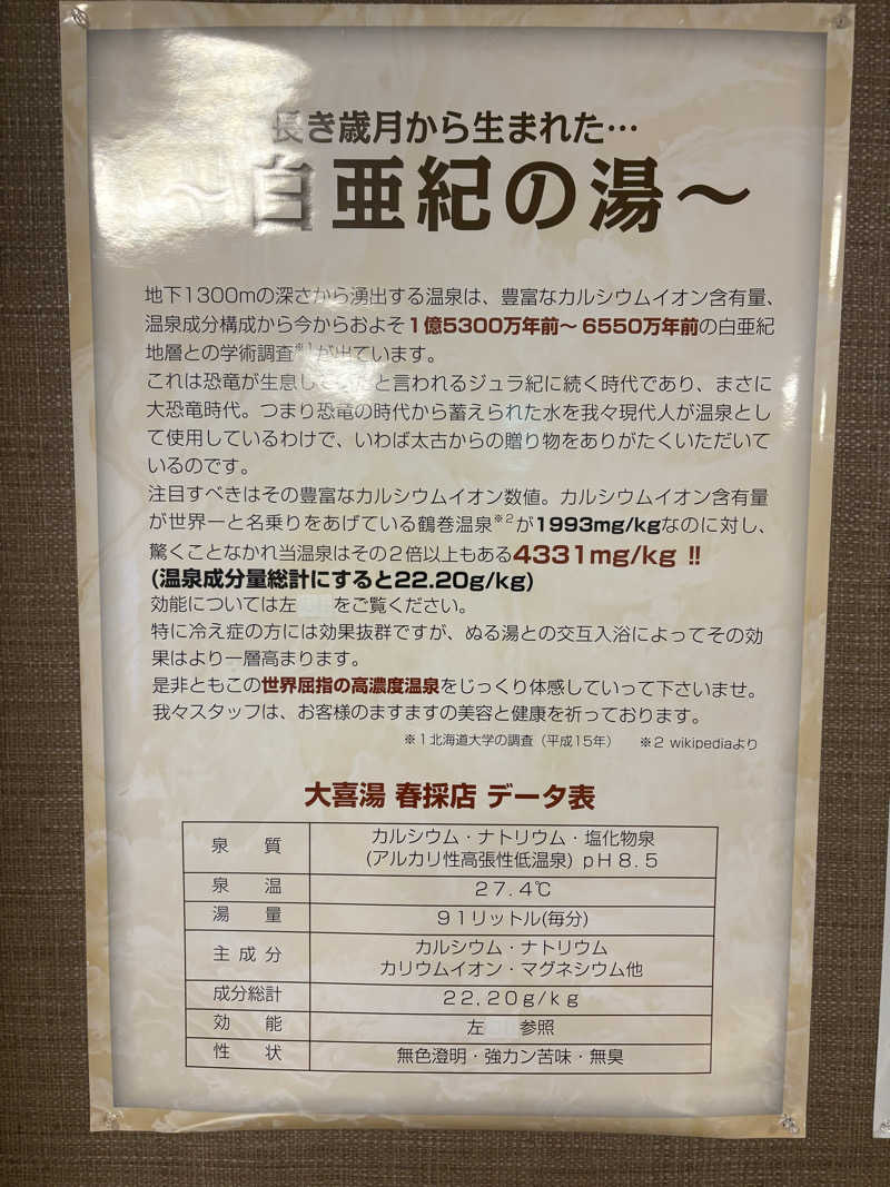 ヴィッケさんの天然温泉 大喜湯春採店のサ活写真