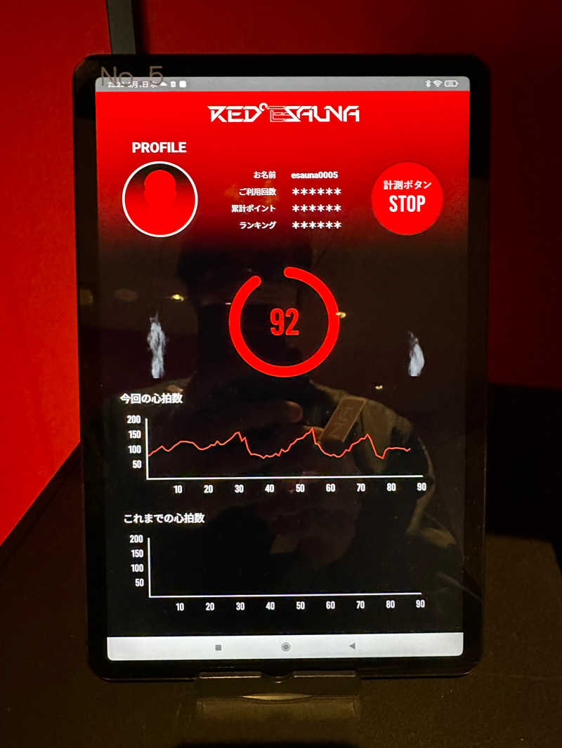 しゃんぼさんのRED° E-SAUNA UENOのサ活写真