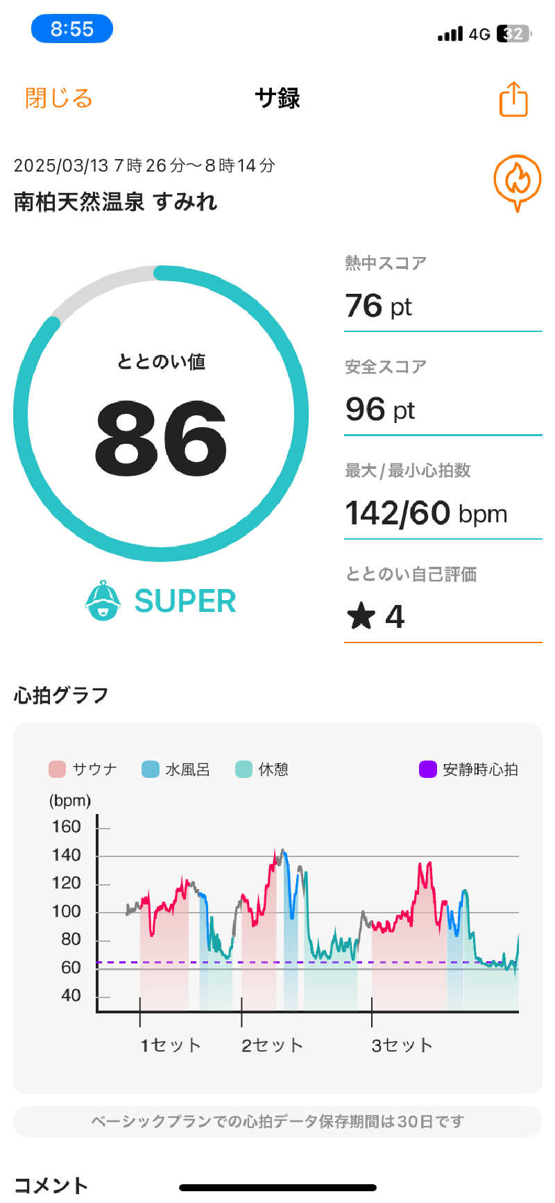 ∞さんの南柏天然温泉すみれのサ活写真