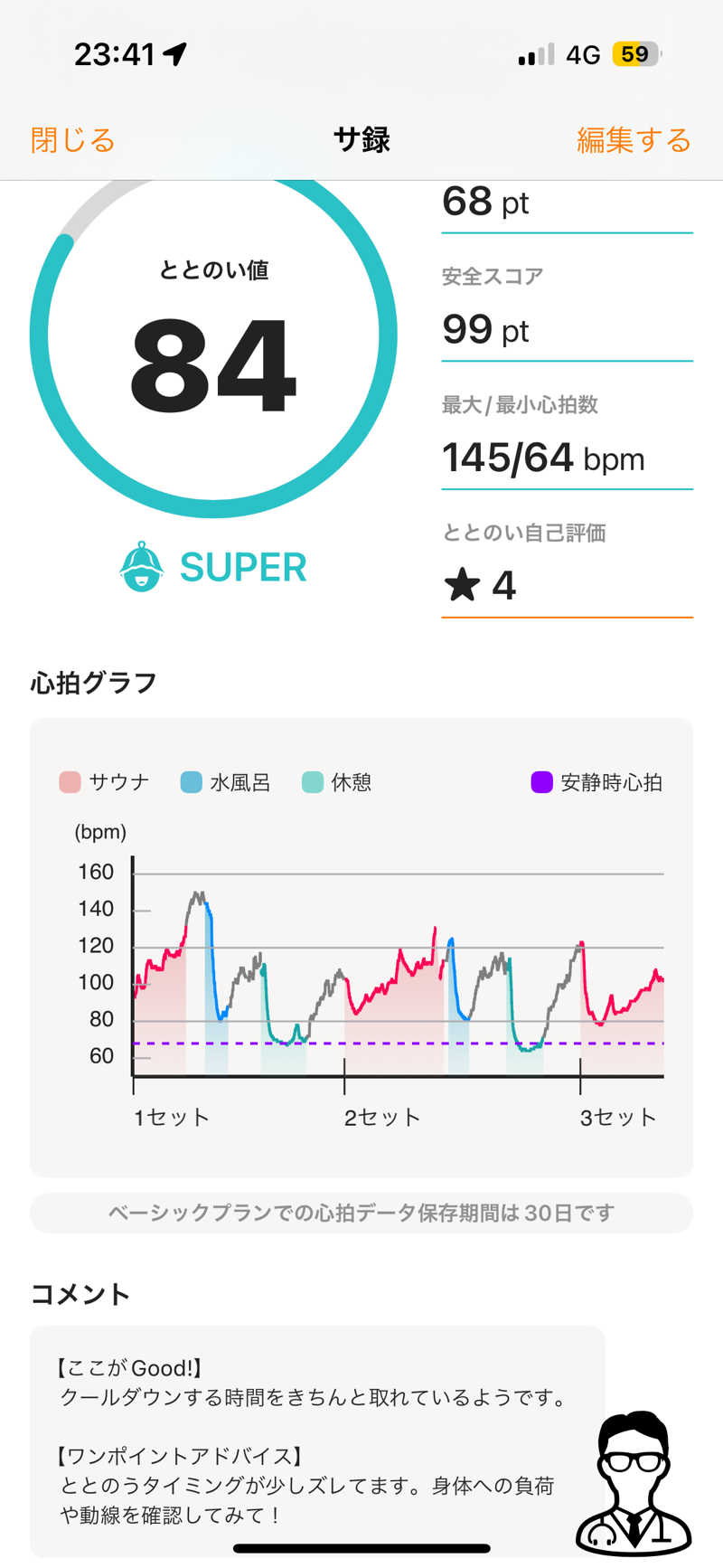 あかりんさんのファンタジーサウナ&スパおふろの国のサ活写真