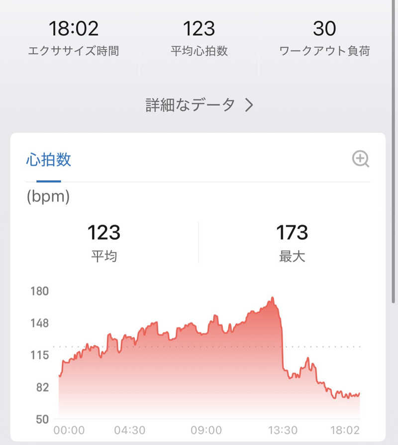 マリモファイバーさんの砂払温泉のサ活写真