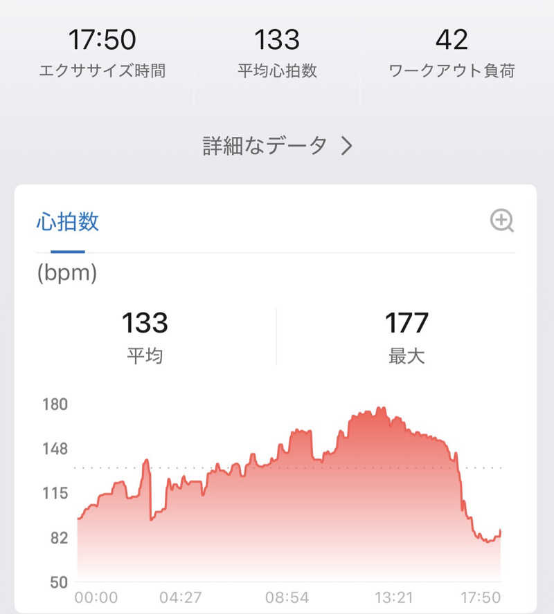 マリモファイバーさんの砂払温泉のサ活写真