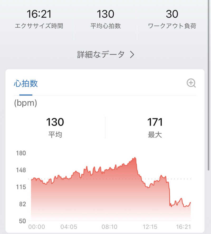 マリモファイバーさんの砂払温泉のサ活写真