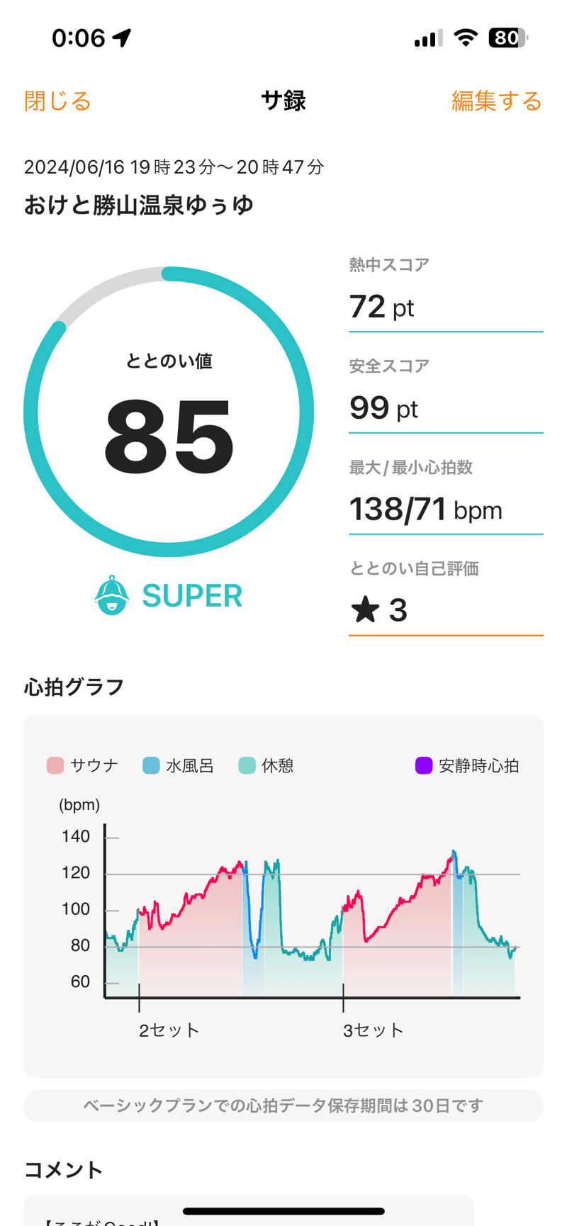 まんはる 温泉に住みたいさんのおけと勝山温泉ゆぅゆのサ活写真