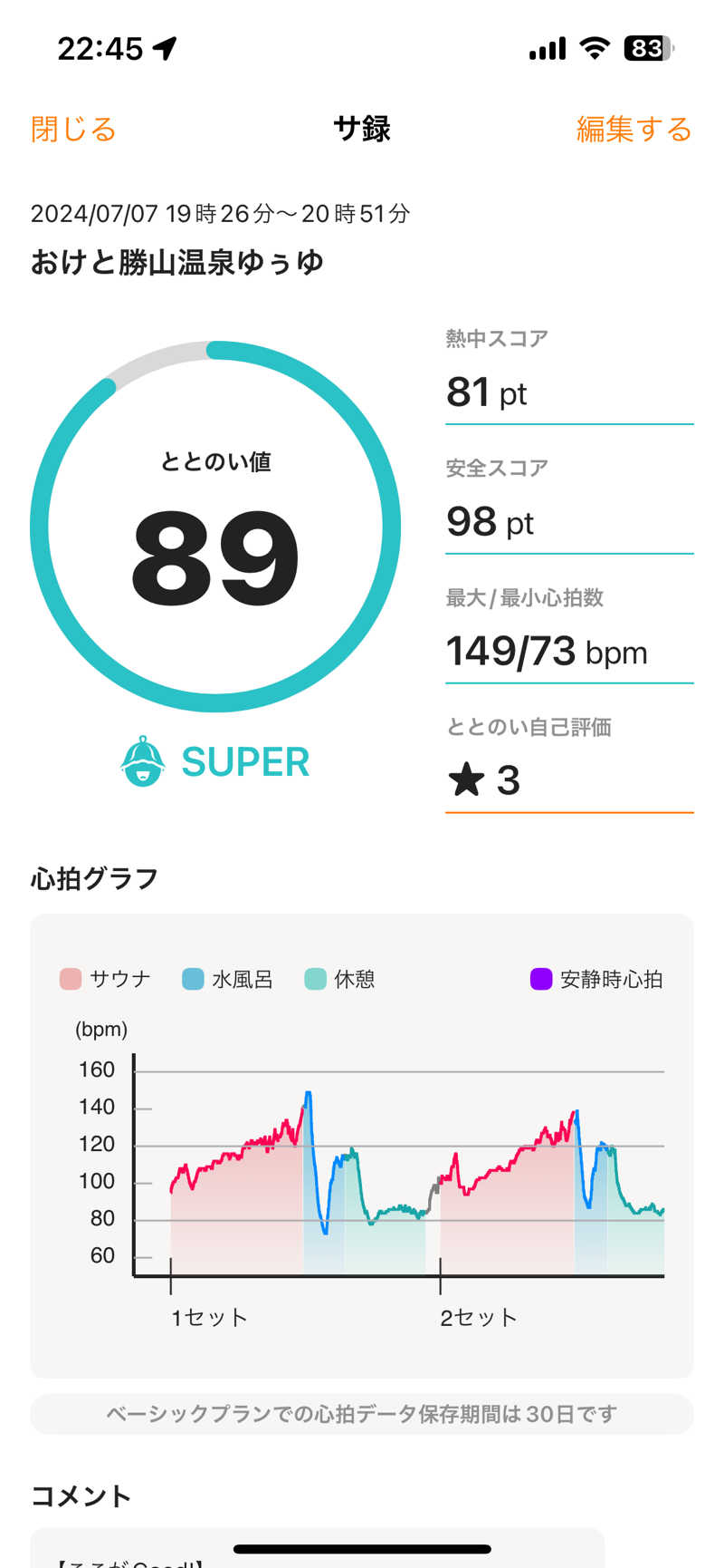 まんはる 温泉に住みたいさんのおけと勝山温泉ゆぅゆのサ活写真