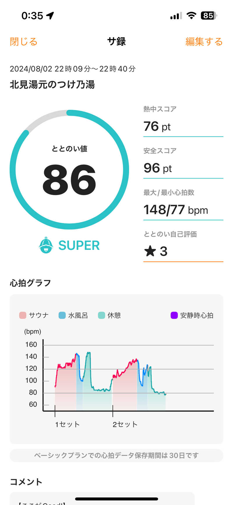 まんはる 温泉に住みたいさんの北見湯元のつけ乃湯のサ活写真