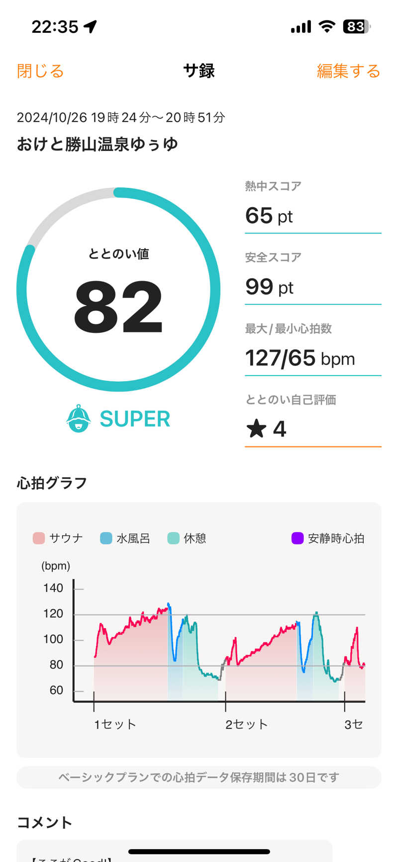 まんはる 温泉に住みたいさんのおけと勝山温泉ゆぅゆのサ活写真