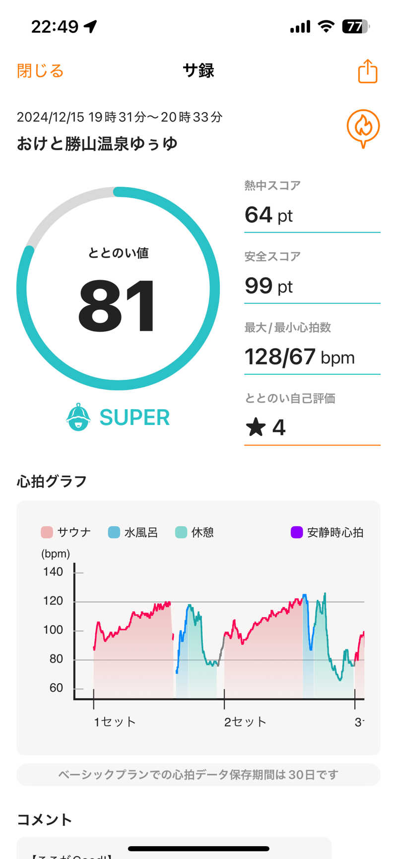 まんはる 温泉に住みたいさんのおけと勝山温泉ゆぅゆのサ活写真