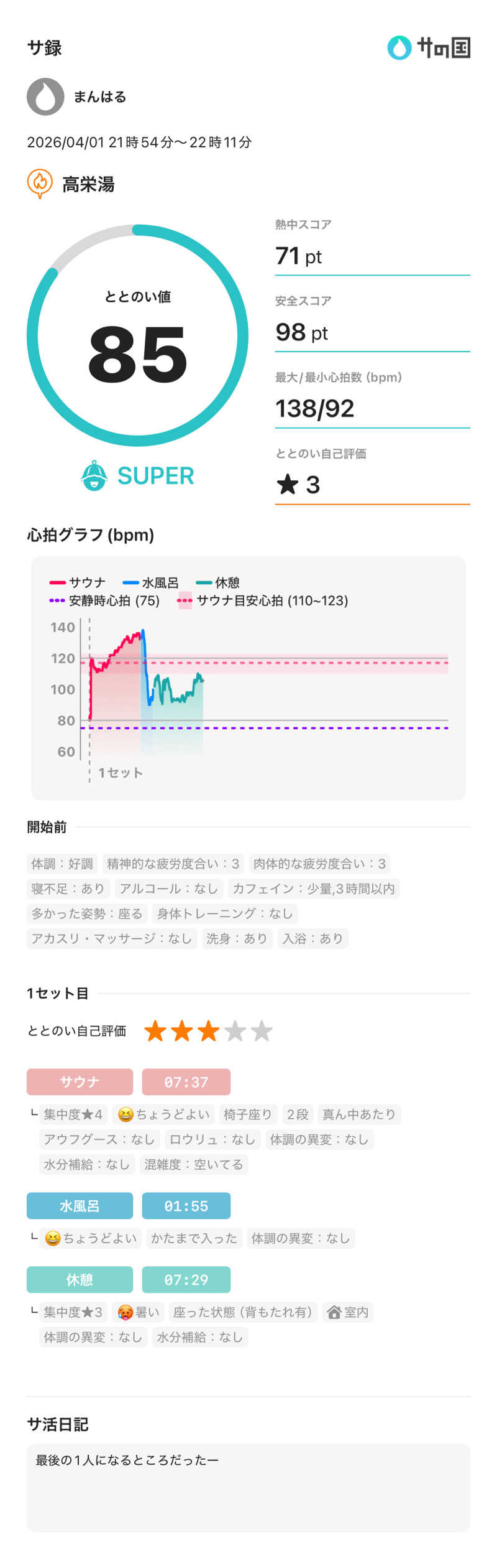 まんはる 温泉に住みたいさんの高栄湯のサ活写真
