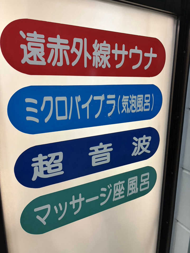 ♨️みむ( ˙³˙)♨️さんの徳の湯温泉のサ活写真