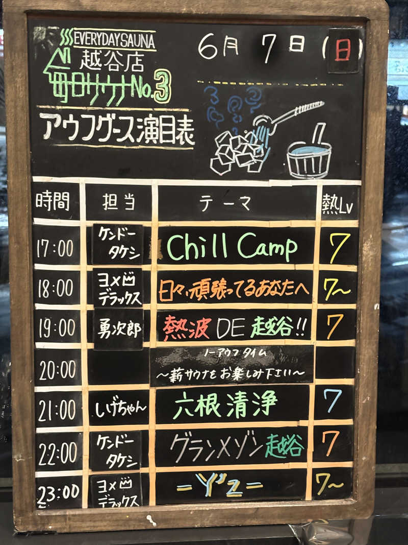 ⭐️しー⭐️さんの毎日サウナ 越谷店のサ活写真