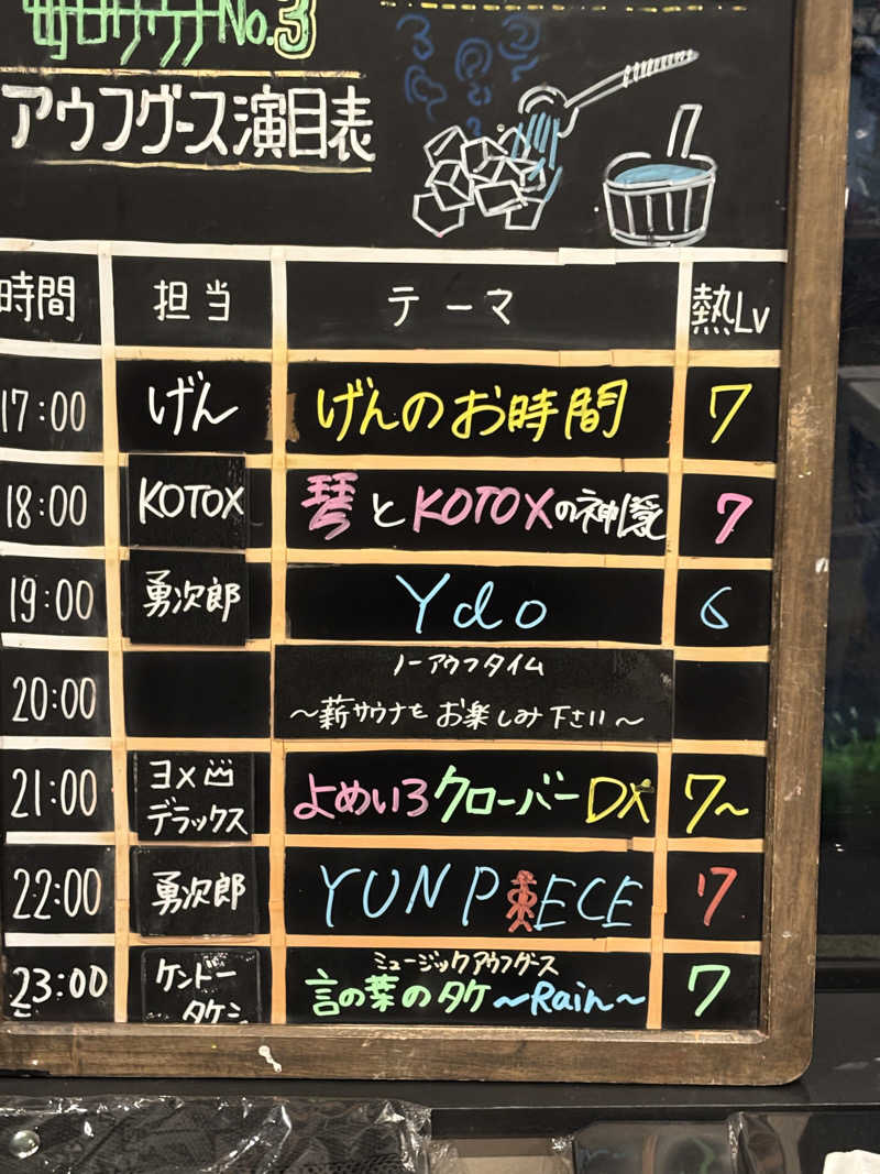 ⭐️しー⭐️さんの毎日サウナ 越谷店のサ活写真