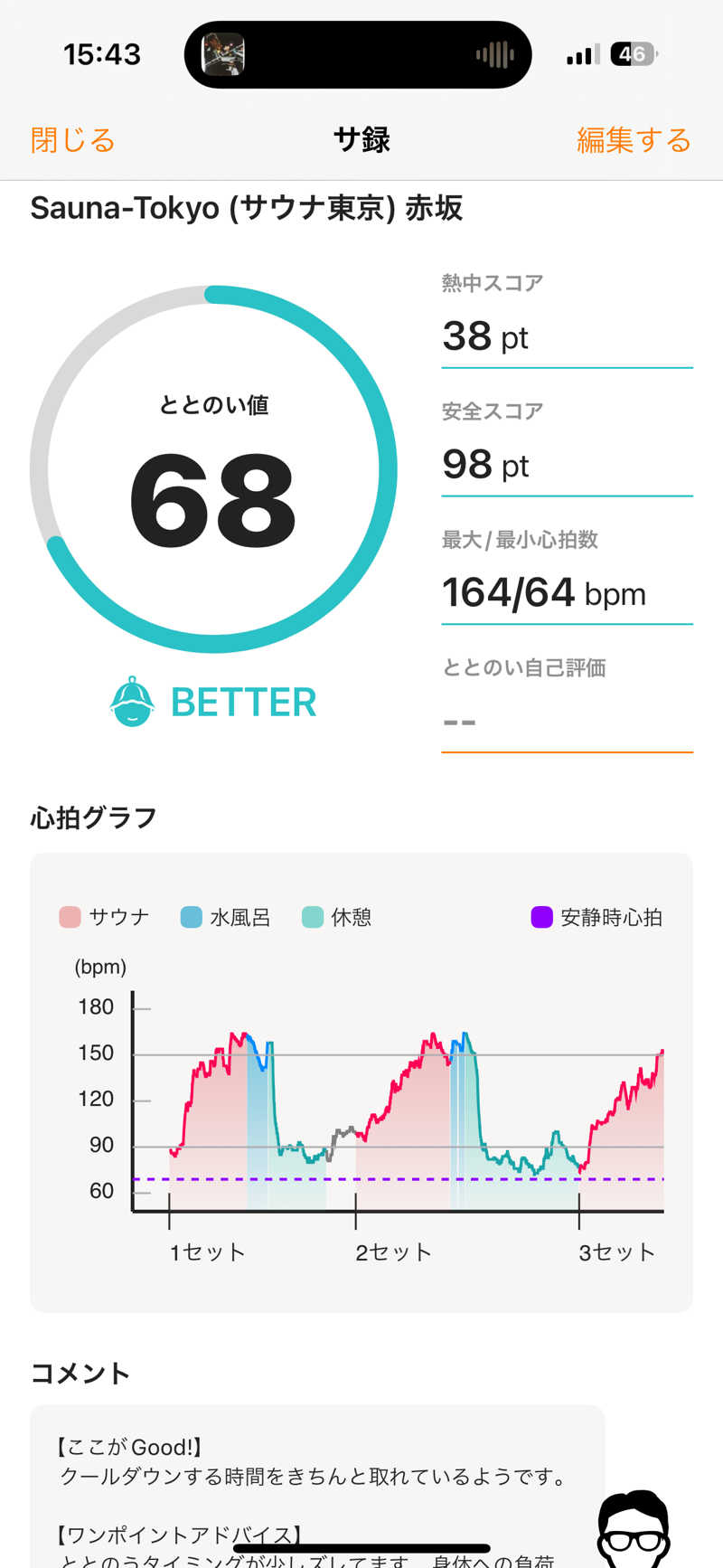 yukisaunaさんのサウナ東京 (Sauna Tokyo)のサ活写真