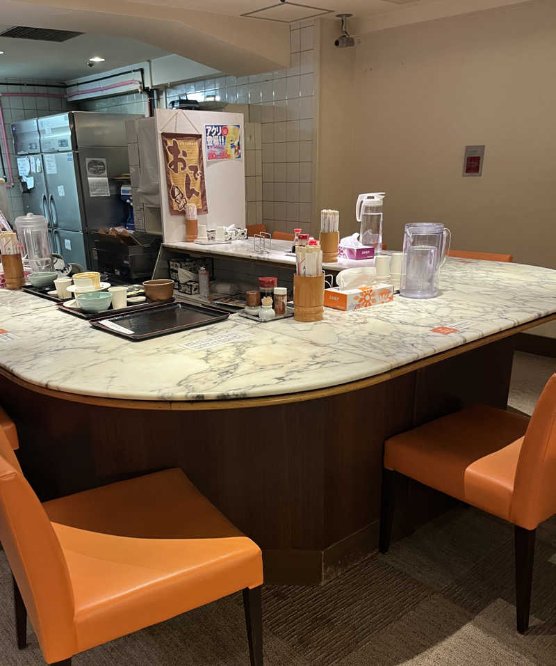 げきからつけめんさんの大東洋レディススパのサ活写真