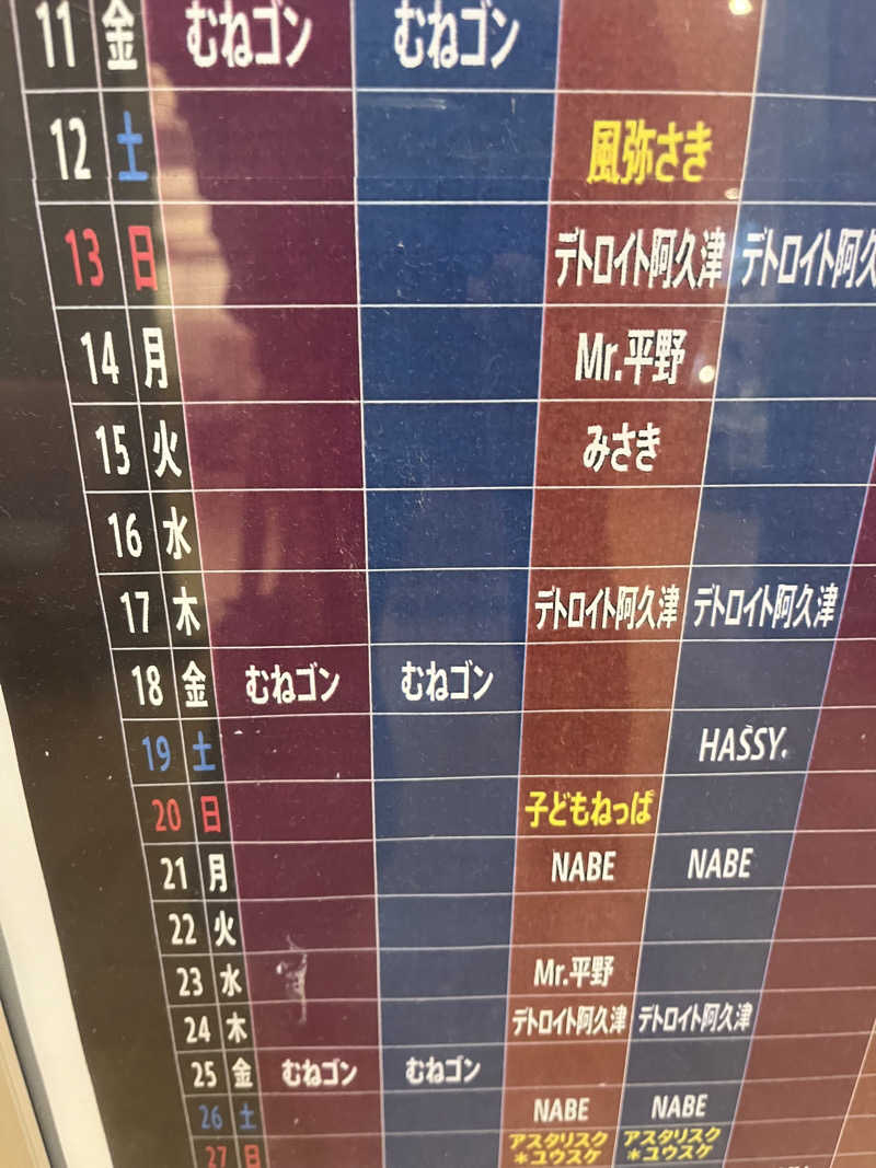 蒸し男さんの天然温泉 湯舞音 龍ケ崎店のサ活写真