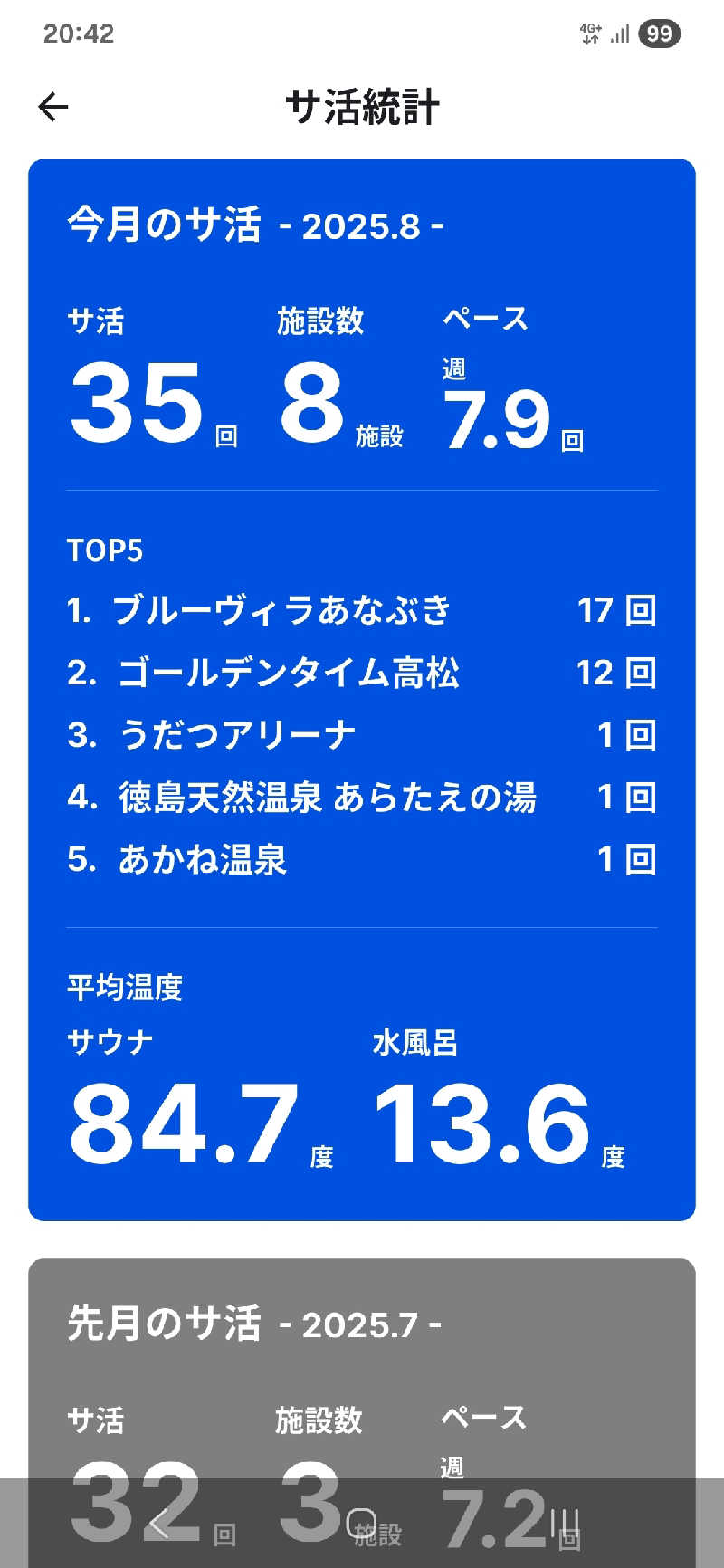 kazusan1091さんのブルーヴィラあなぶきのサ活写真