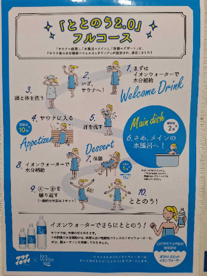 kazusan1091さんのブルーヴィラあなぶきのサ活写真