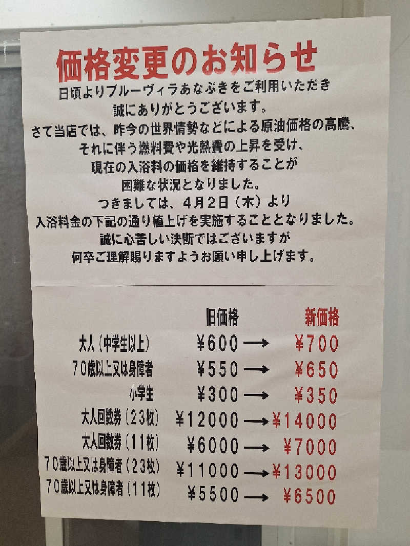 kazusan1091さんのブルーヴィラあなぶきのサ活写真