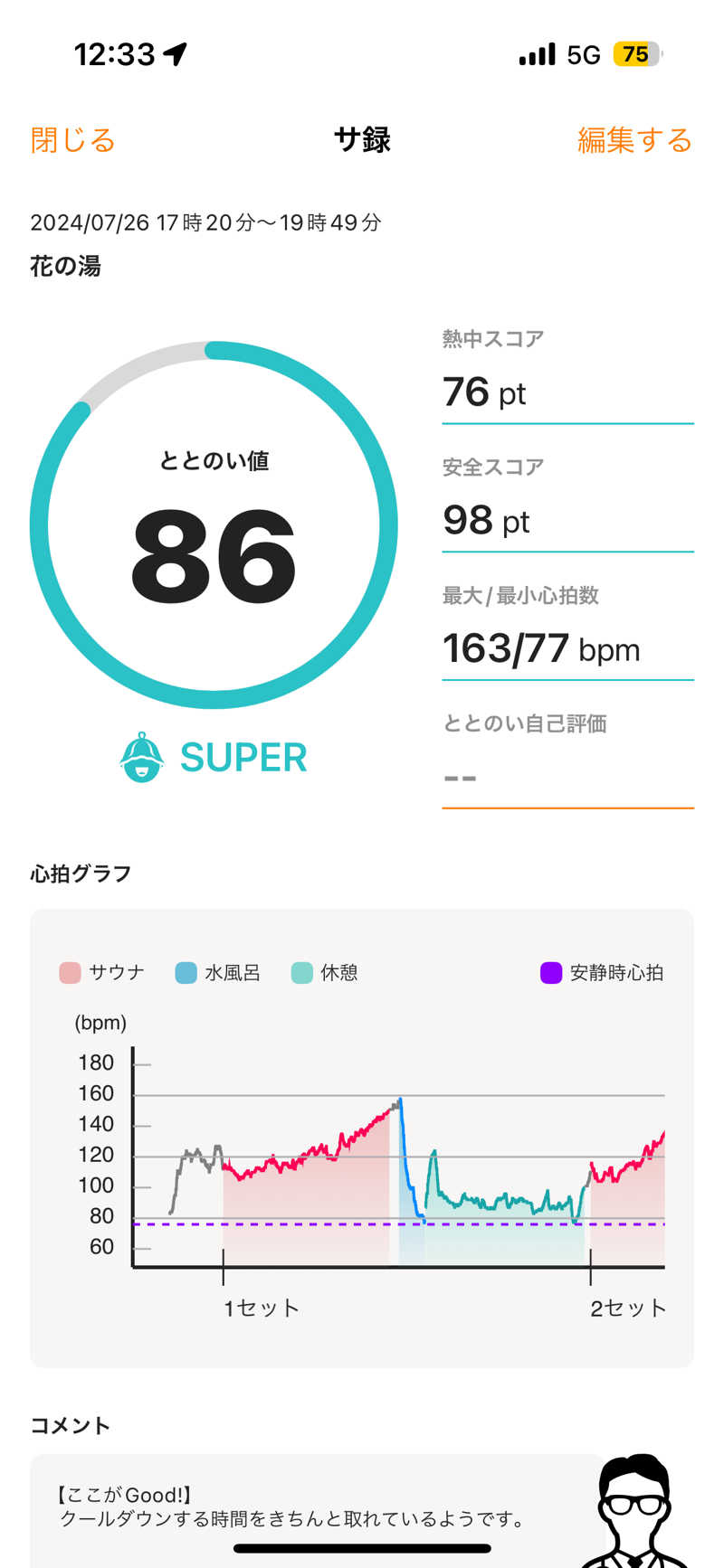 mst saunaさんの花の湯のサ活写真