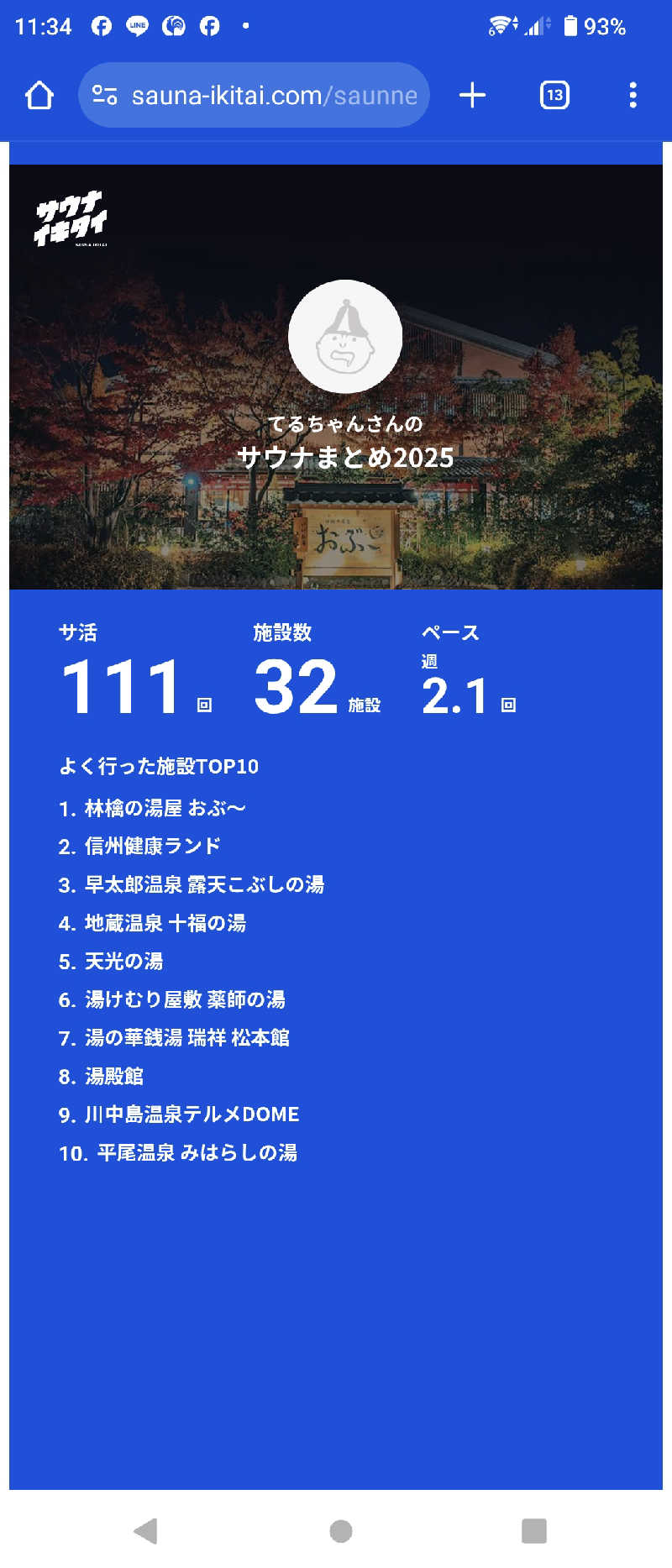 てるちゃんさんの林檎の湯屋 おぶ～のサ活写真