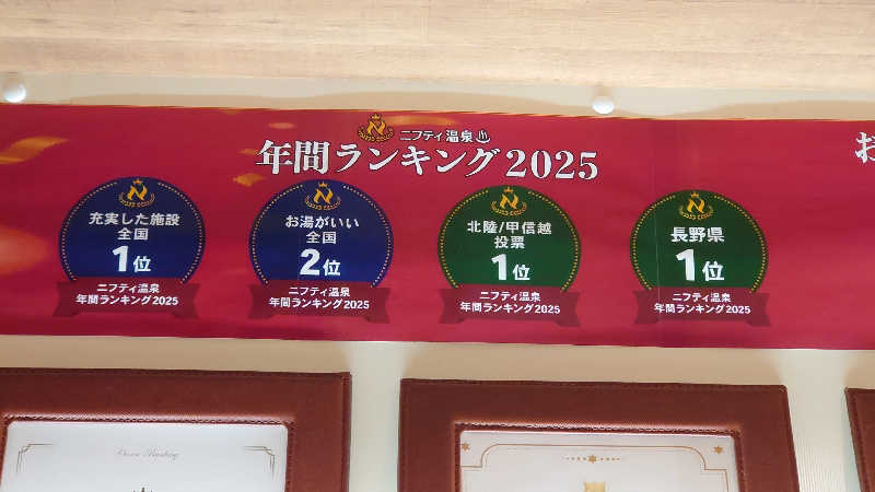 てるちゃんさんの林檎の湯屋 おぶ～のサ活写真