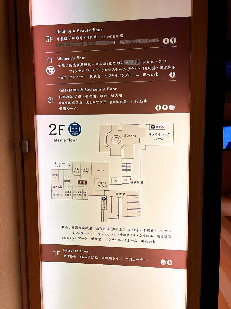 sibadukeさんの両国湯屋江戸遊のサ活写真