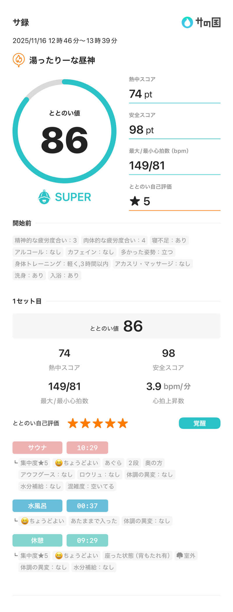 ひろたけさうさんの湯ったり〜な昼神のサ活写真