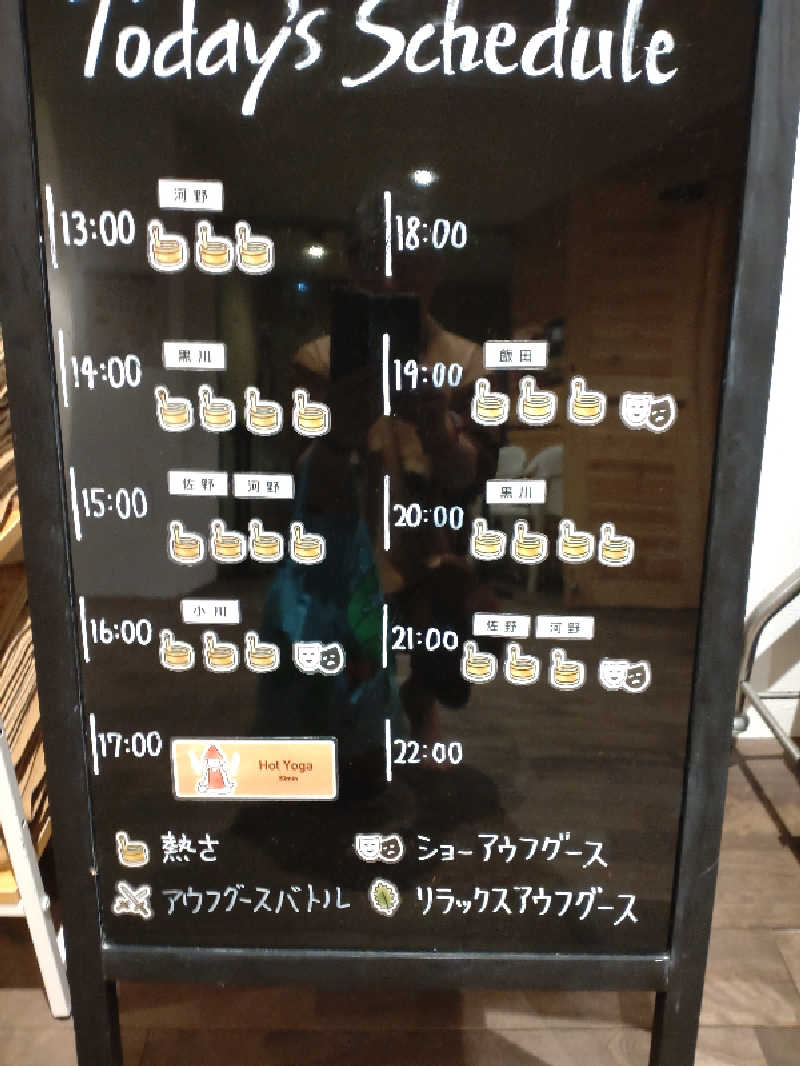 gon3715さんのウェルビー栄のサ活写真