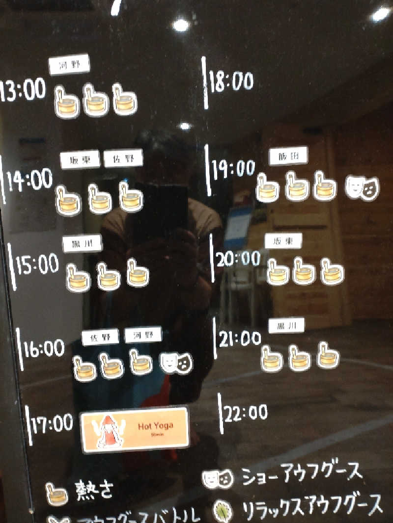 gon3715さんのウェルビー栄のサ活写真