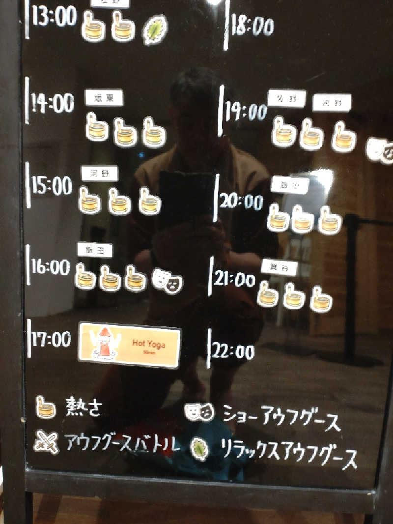 gon3715さんのウェルビー栄のサ活写真