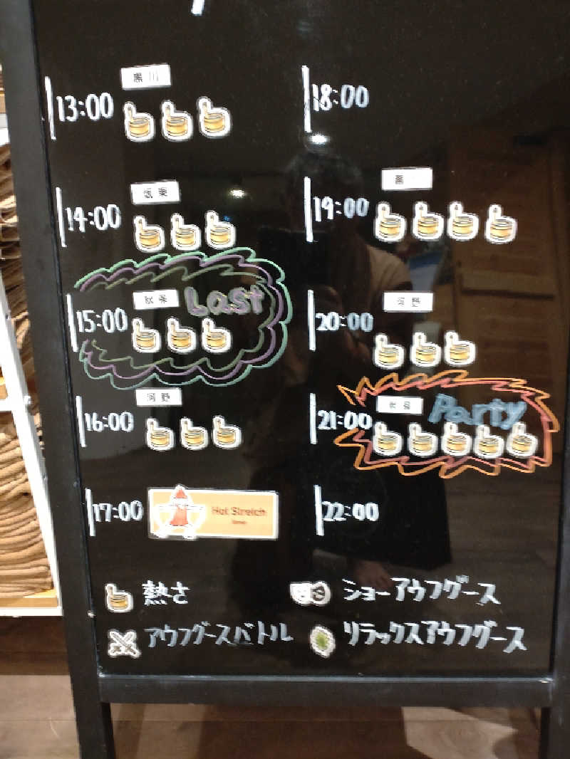 gon3715さんのウェルビー栄のサ活写真